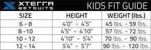 Load image into Gallery viewer, Kid's Volt Fullsuit Special
