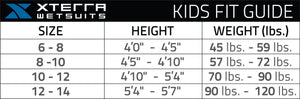 Kid's Volt Fullsuit Special